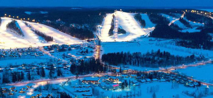 Лучшие места для отдыха в Финляндии зимой