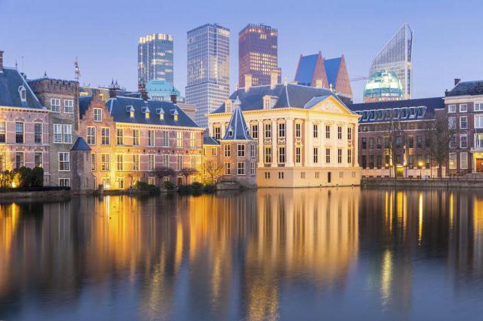 Города Голландии список по алфавиту
