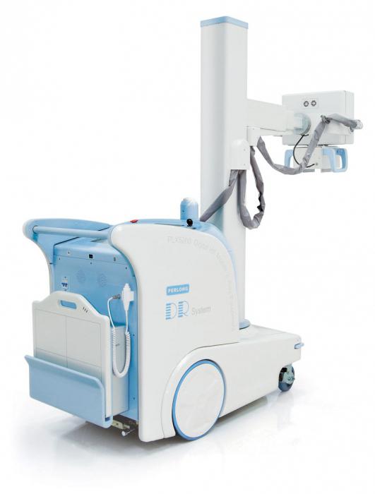Портативный рентгеновский аппарат 