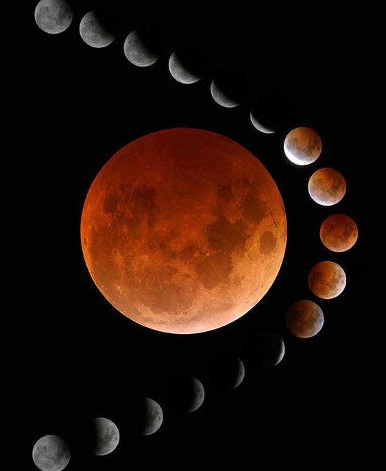 Лунное затмение влияние на знаки зодиака 