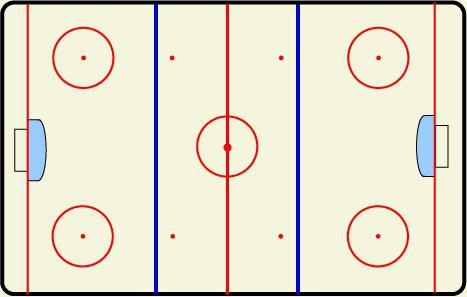 разметка хоккейной коробки с размерами
