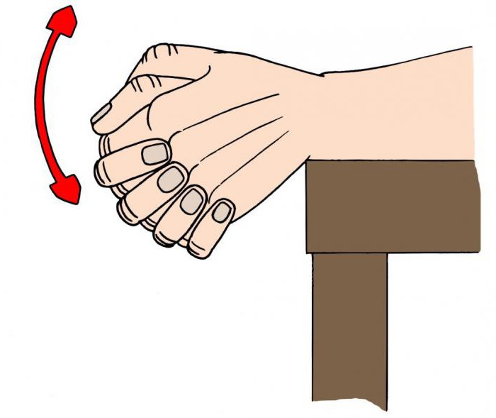 упражнения для укрепления кистей рук и пальцев