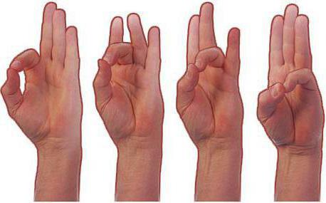 упражнения для кистей рук и пальцев инсульт