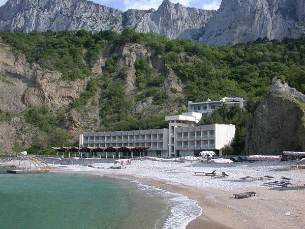 лучшие санатории крыма