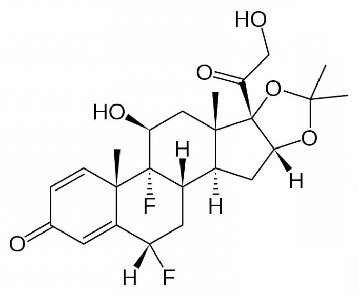 флуоцинолона ацетонид