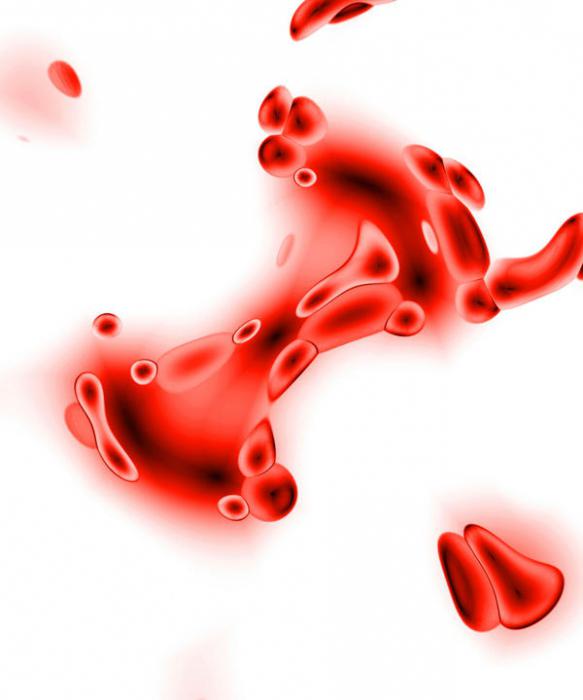 маточное кровотечение со сгустками крови