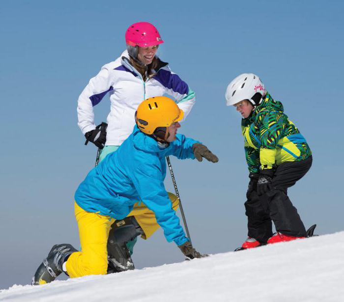 лыжная подготовка в начальной школе 