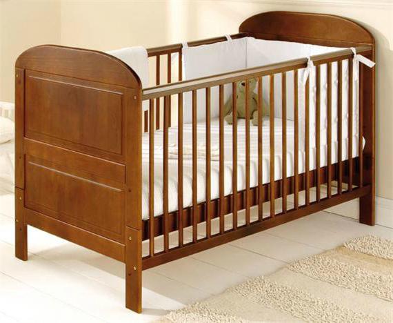 деревянные детские кроватки