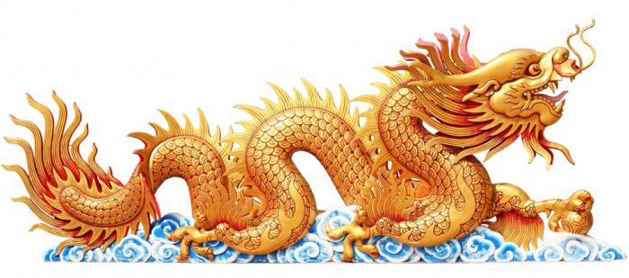 Год дракона китайский гороскоп