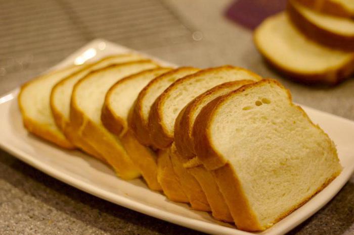 рецепт вкусного хлеба в духовке