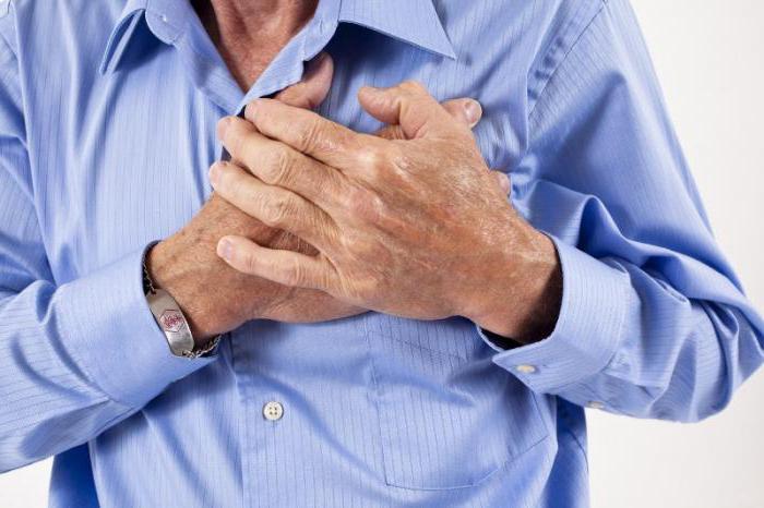 ишемическая болезнь сердца симптомы диагностика 