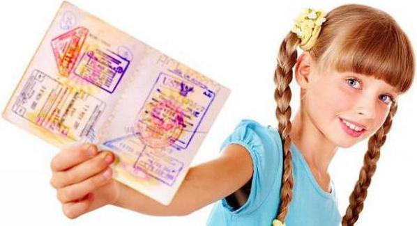  нотариальный перевод паспорта