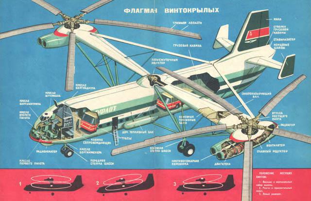 ми 12 вертолет