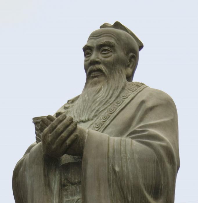 школа конфуцианства