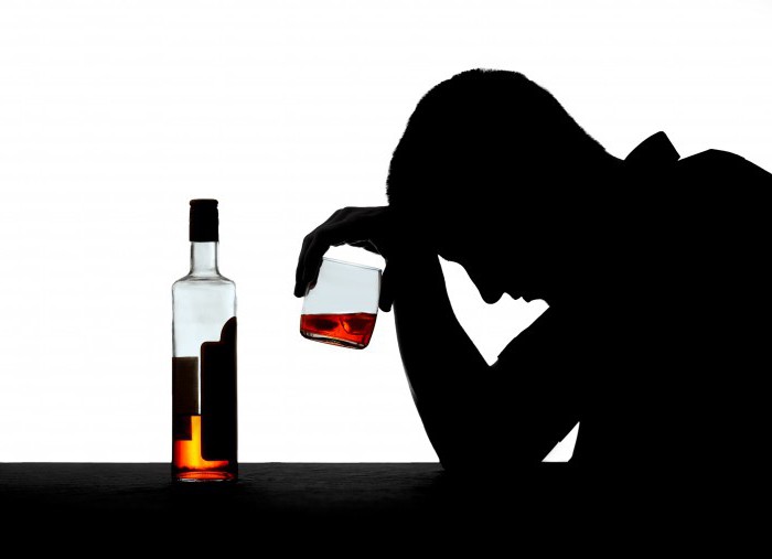 заговор от пьянства и его последствия