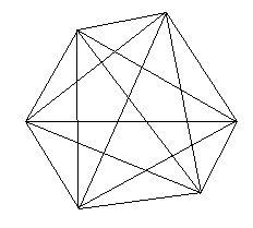 Количество диагоналей выпуклого многоугольника