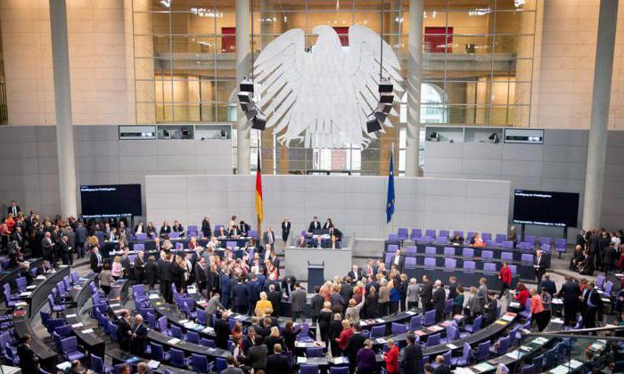 парламент германии