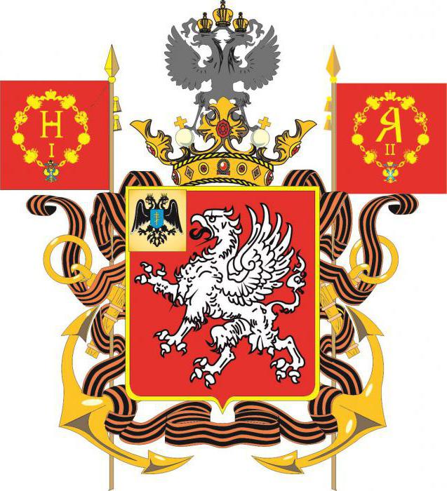 герб Севастополя описание