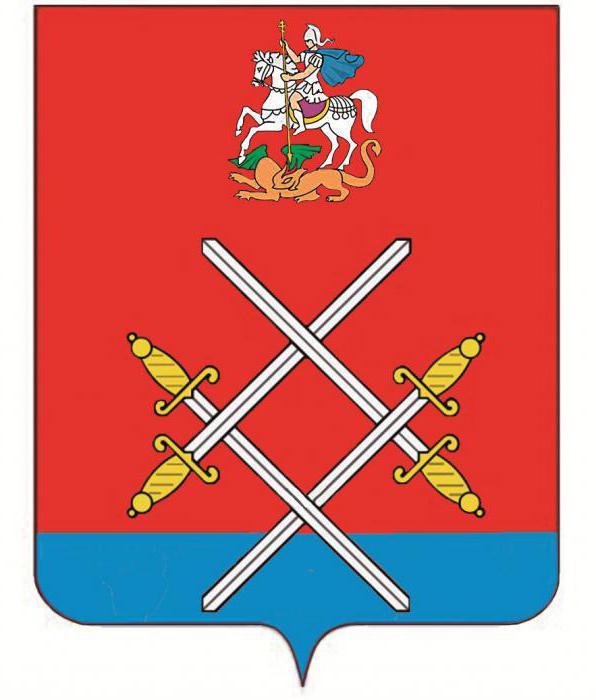 гербы городов московской области