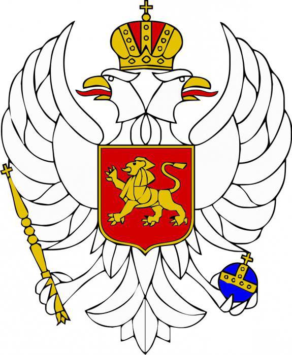 герб Черногории фото