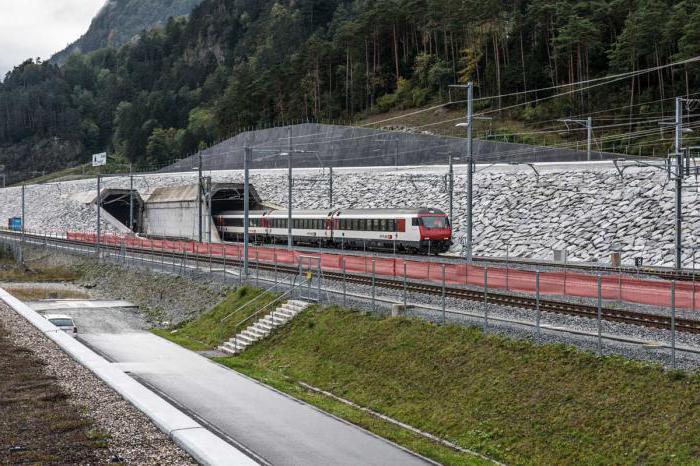 открытия готардского тоннеля швейцарии