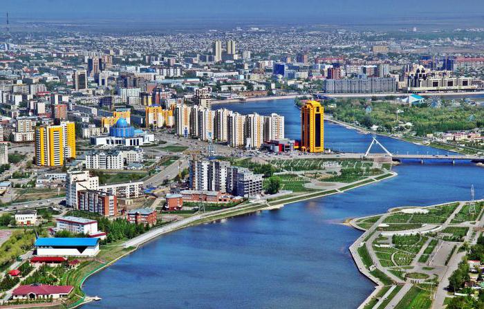 Астана население