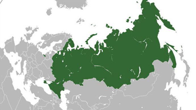 особенности географического положения России