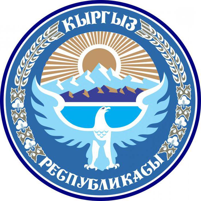герб флаг гимн Кыргызстана