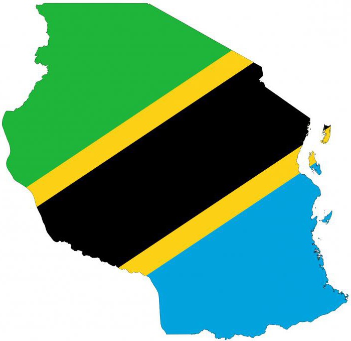 танзания флаг и герб