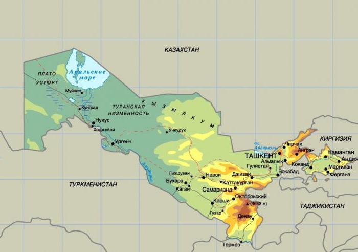 узбекистан рельеф и полезные ископаемые