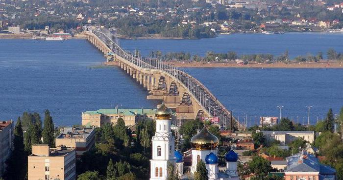 падение реки Волга