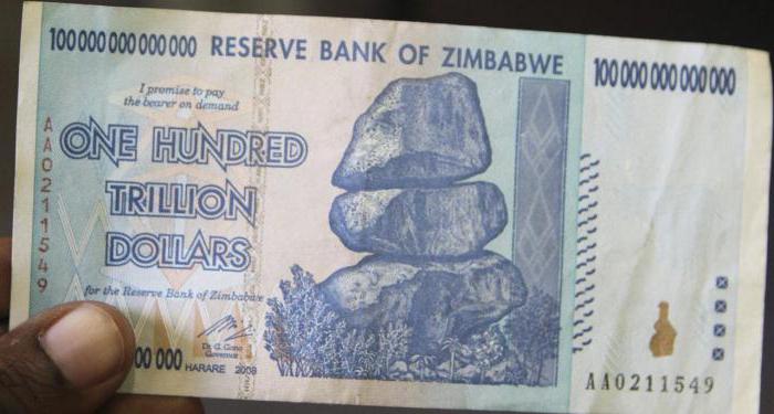 почему в Зимбабве такая инфляция
