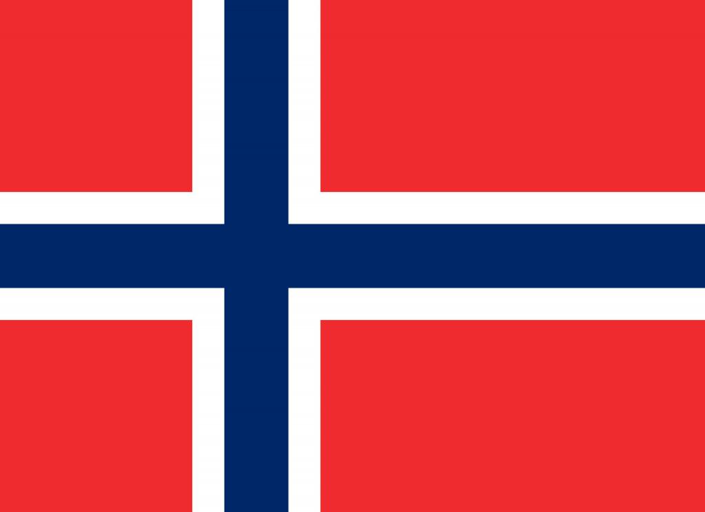 флаги скандинавских стран список