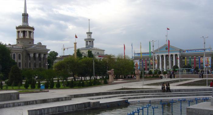 Киргизии счетчик населения