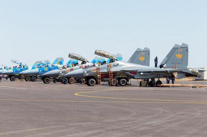 ВВС и ПВО КАзахстана
