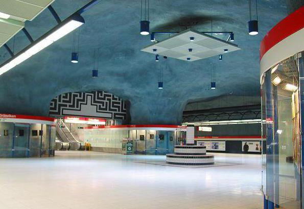 оплата метро в хельсинки