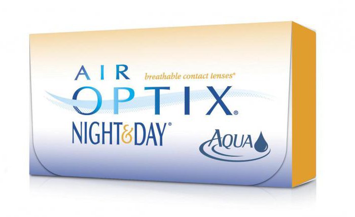 контактные линзы air optix night day