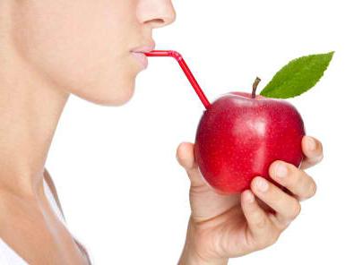 как принимать яблочный уксус для похудения