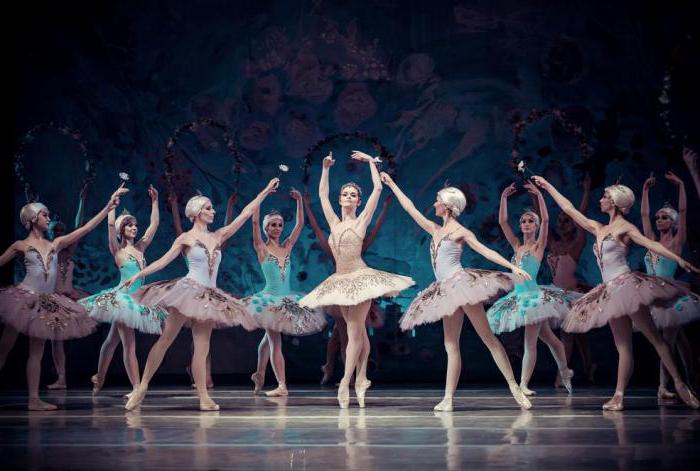 оперы и балета киев