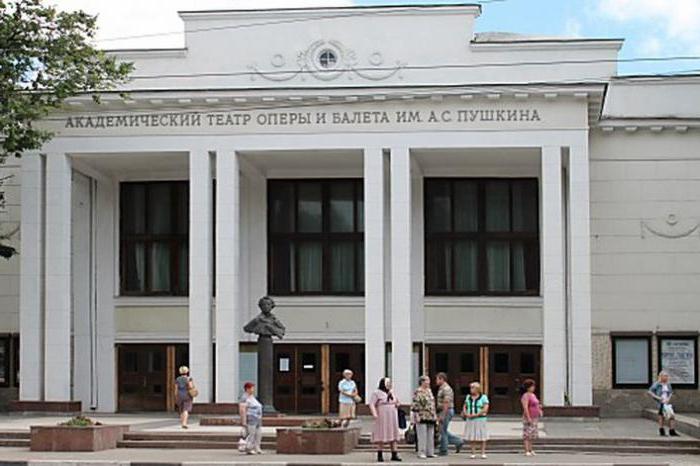 нижегородский театр оперы и балета