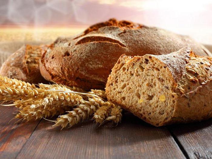 украинский хлеб состав