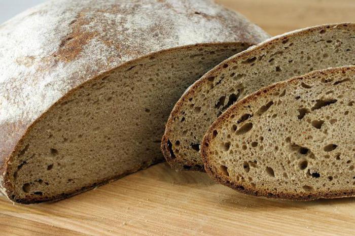 украинский хлеб калорийность