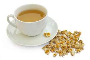 монастырский сбор чай для похудения народными методами
