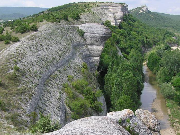 бельбекский каньон памятник природы фото