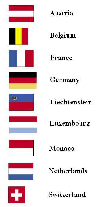 Страны Европы и их столицы