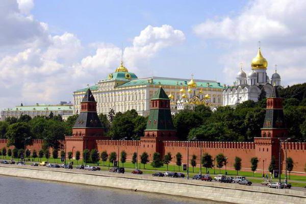 Музеи Москвы в центре города