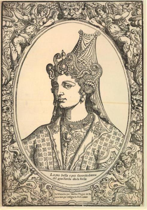 женский султанат османской империи