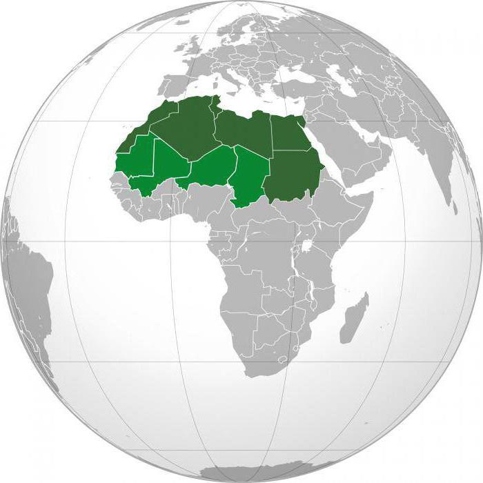 субрегионы африки таблица