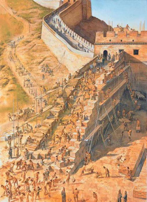 протяженность великой китайской стены