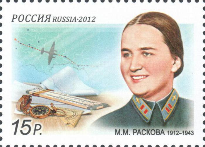 раскова марина михайловна